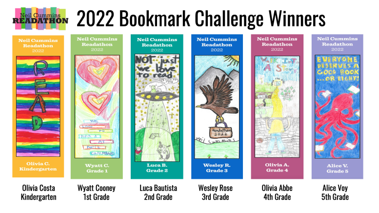 Bookmarks 2022